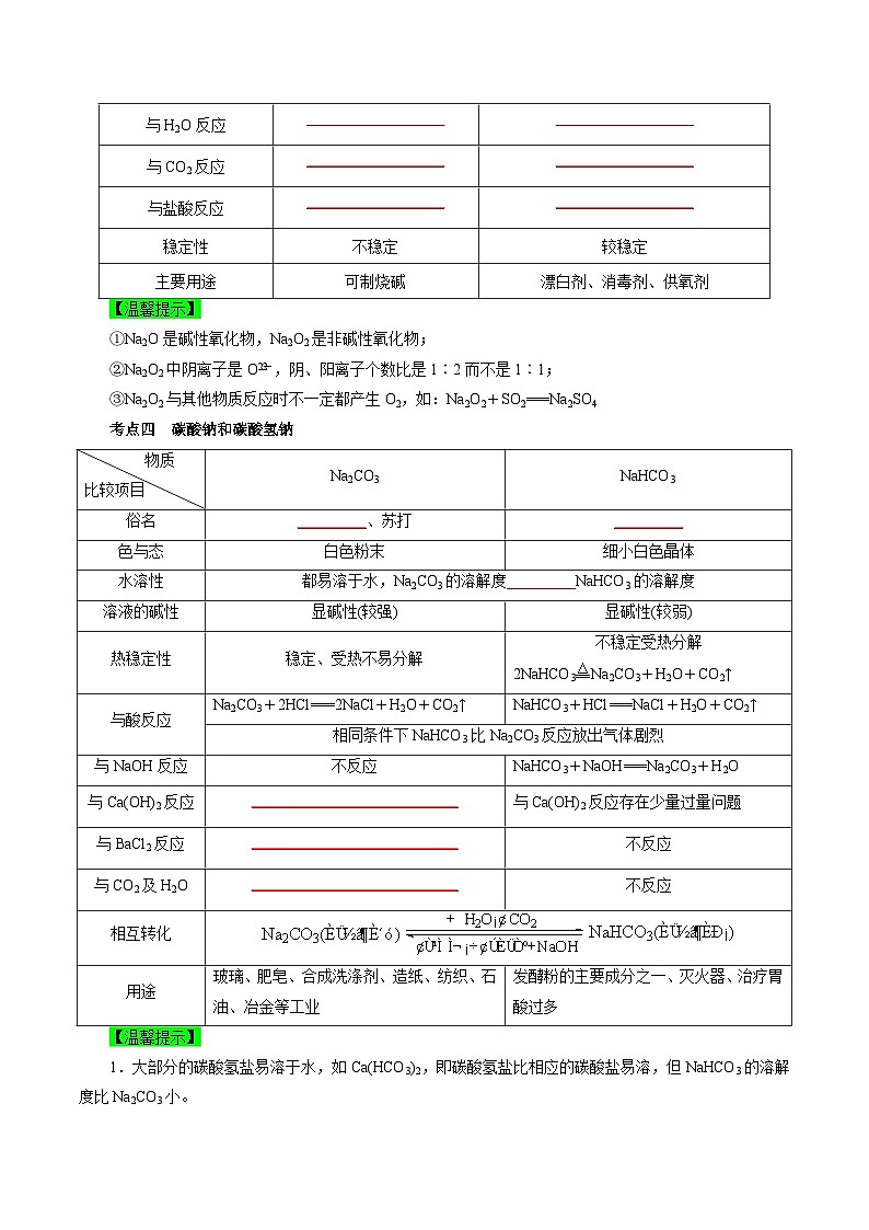 考点05  钠及其化合物（学生版）第3页