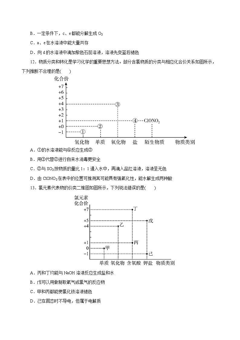 考点06  氯及其化合物（原卷版）第3页