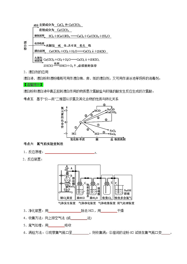 考点06  氯及其化合物（学生版）第3页