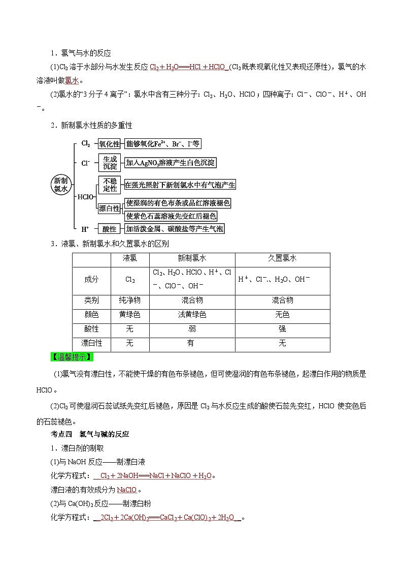 考点06  氯及其化合物（教师版）第2页