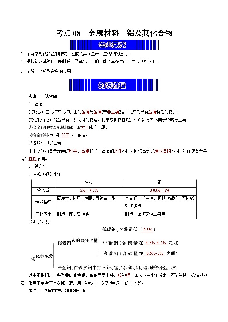 考点08  金属材料  铝及其化合物（教师版）第1页