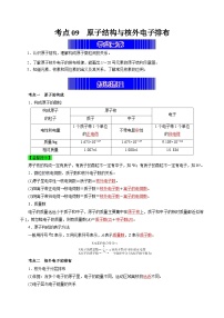 考点09  原子结构与核外电子排布（考点归纳）——2023年高中化学学业水平考试专项精讲+测试（人教版2019必修1+必修2）