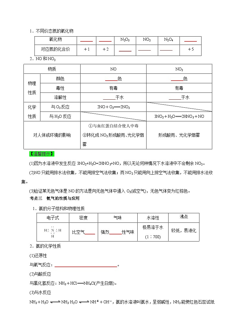 考点13  氮及其化合物（学生版）第2页