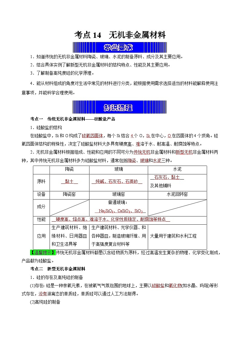考点14  无机非金属材料（教师版）第1页