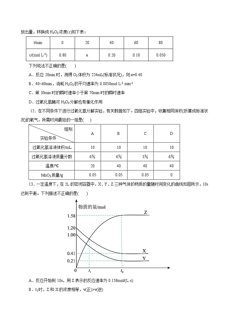 考点16  化学反应的速率与限度（原卷版）第3页