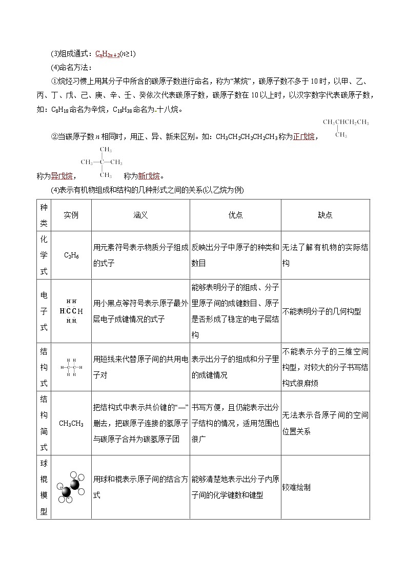 考点17  认识有机化合物（教师版）第2页