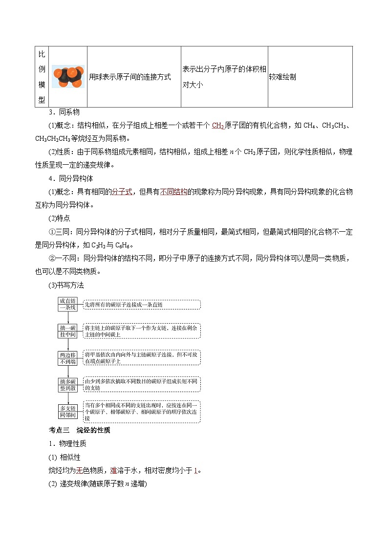考点17  认识有机化合物（教师版）第3页