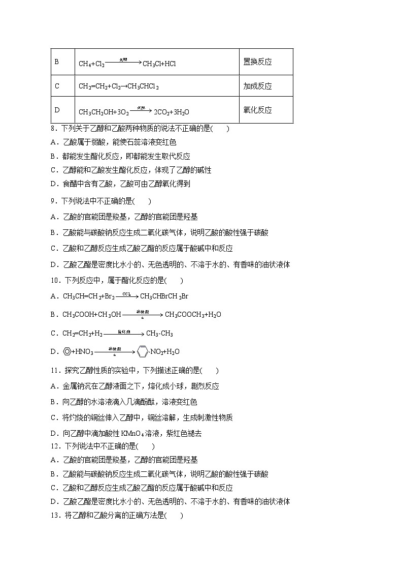 考点19  乙醇与乙酸（原卷版）第2页