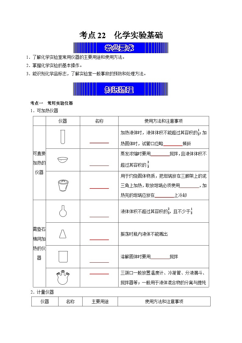 考点22  化学实验基础（学生版）第1页