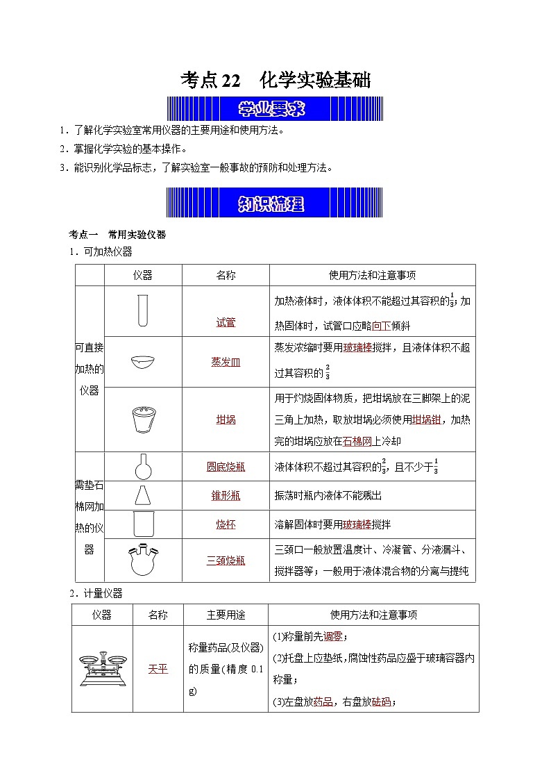 考点22  化学实验基础（教师版）第1页