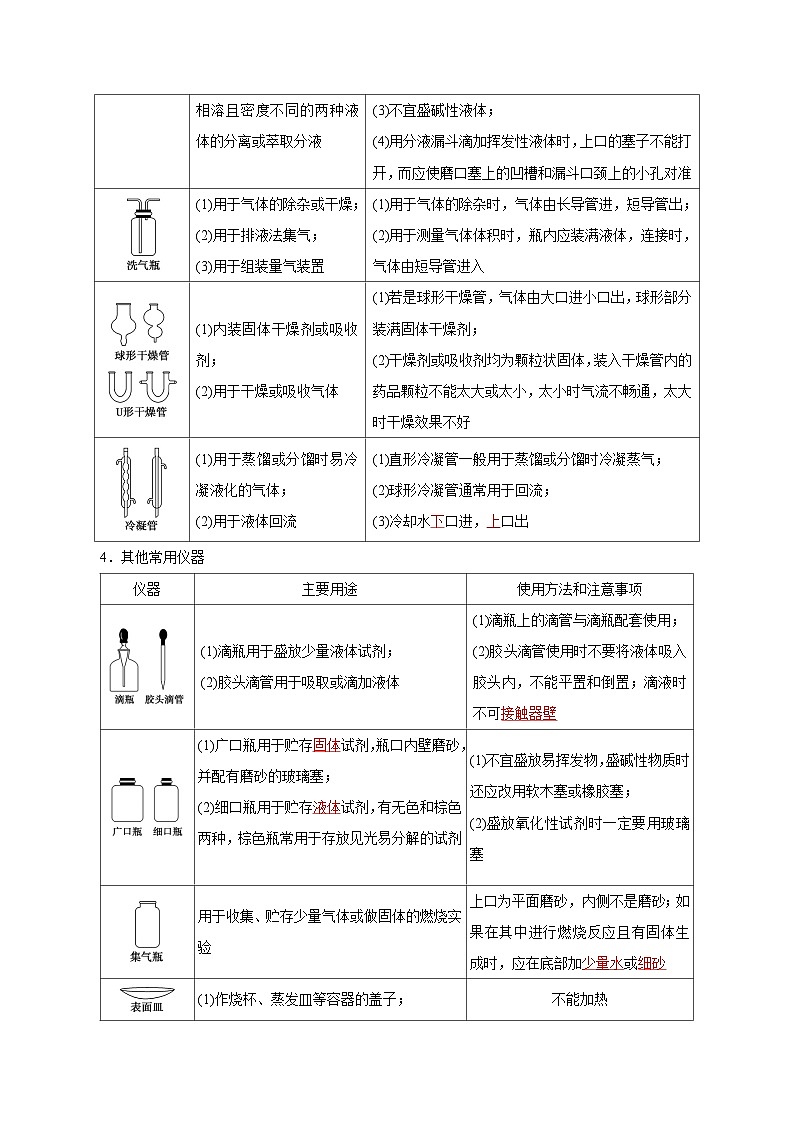 考点22  化学实验基础（教师版）第3页