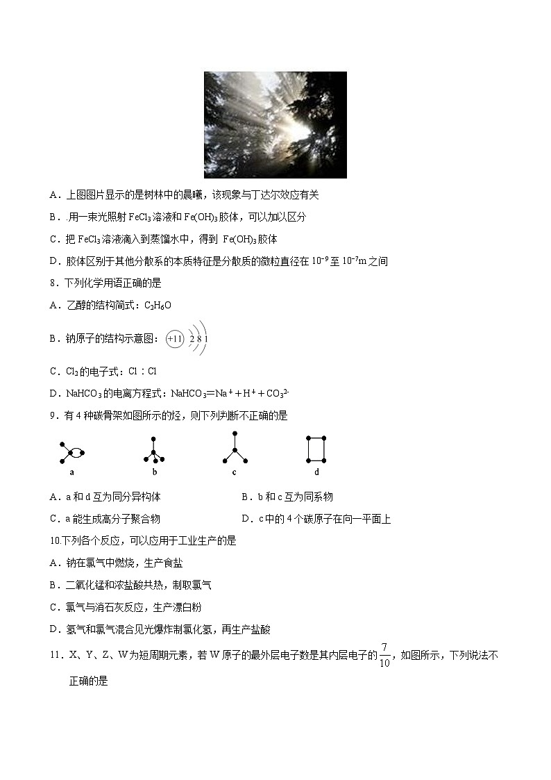 卷4——浙江省2023年7月普通高中化学学业水平考试模拟卷（原卷版）第2页