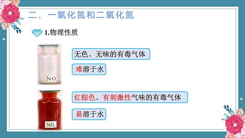 5.2氮及其化合物——2022-2023学年高中化学学业水平复习课件（人教版2019必修二）07