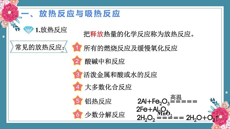 6.1化学反应与能量变化——2022-2023学年高中化学学业水平复习课件（人教版2019必修二）第6页