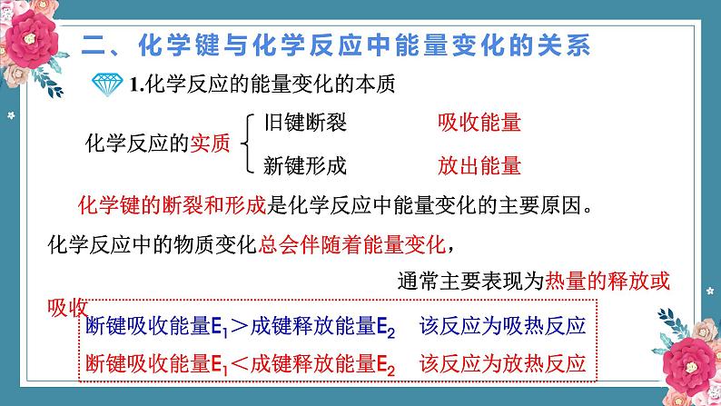 6.1化学反应与能量变化——2022-2023学年高中化学学业水平复习课件（人教版2019必修二）第8页