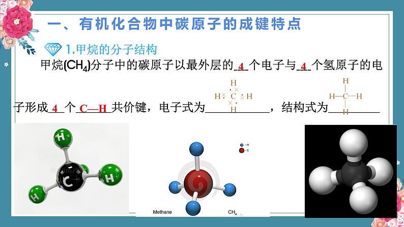 7.1认识有机物——2022-2023学年高中化学学业水平复习课件（人教版2019必修二）第4页