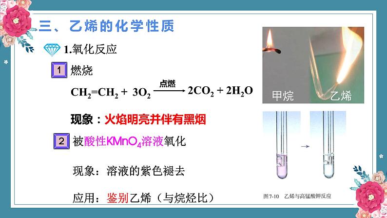 7.2乙烯和乙酸——2022-2023学年高中化学学业水平复习课件（人教版2019必修二）08