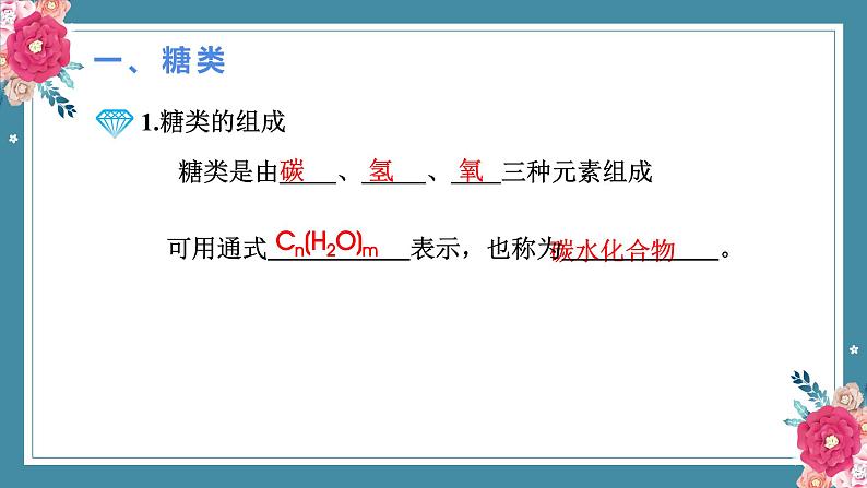 7.4基本营养物质——2022-2023学年高中化学学业水平复习课件（人教版2019必修二）第3页