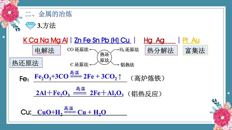 8.1自然资源的开发利用——2022-2023学年高中化学学业水平复习课件（人教版2019必修二）第8页