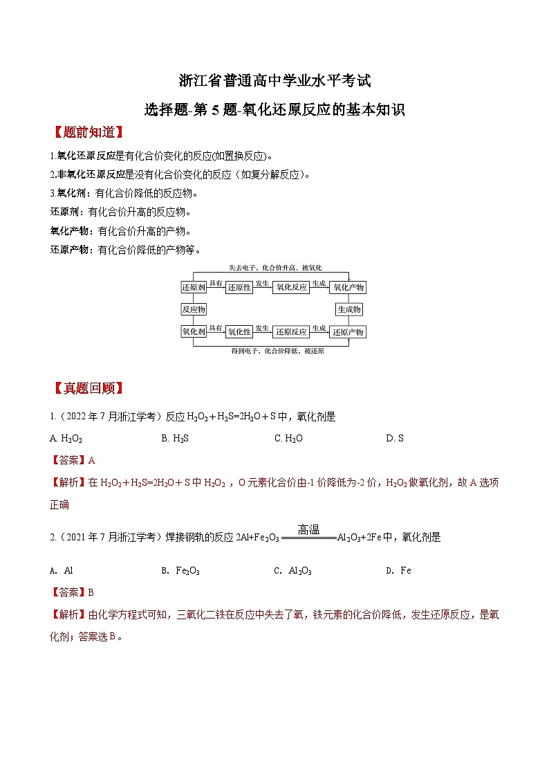 第5题 氧化还原反应的基本知识——2023年7月浙江省普通高中学业水平考试专项复习学案（解析版）第1页