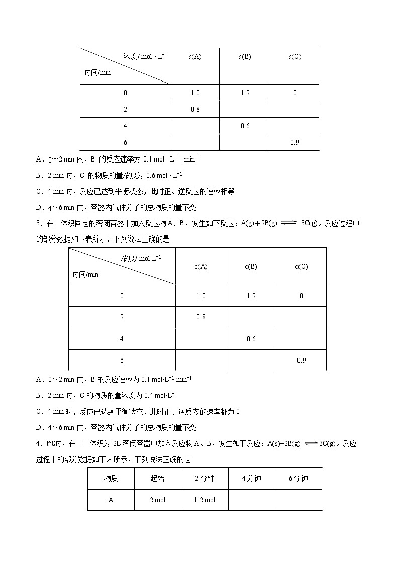 第22题 化学反应速率——2023年7月浙江省普通高中学业水平考试专项复习学案（原卷版）第3页