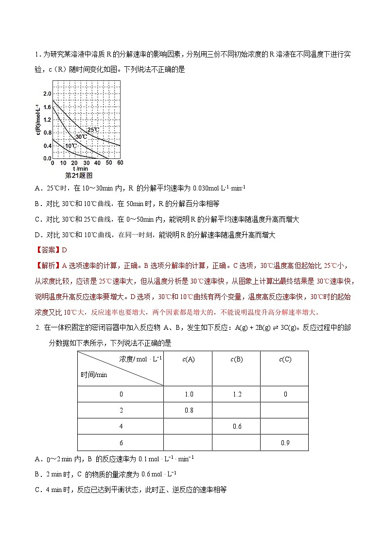 第22题 化学反应速率——2023年7月浙江省普通高中学业水平考试专项复习学案（解析版）第3页