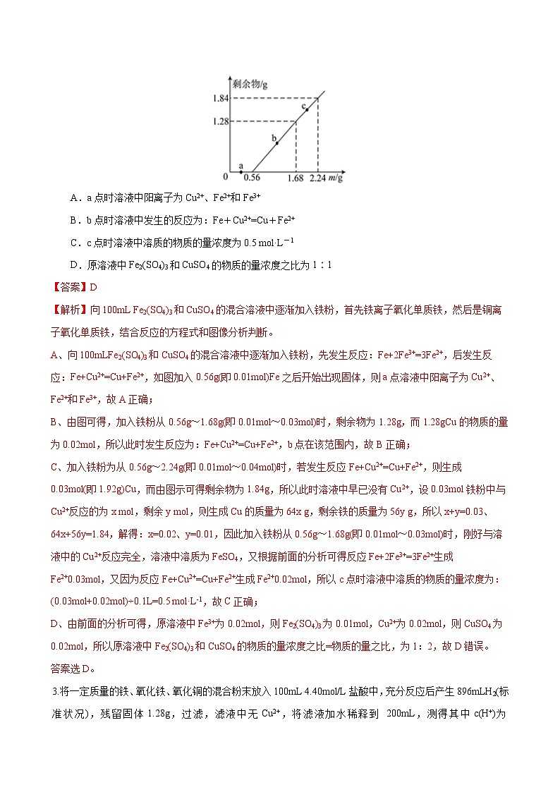 第24题 氧化还原计算——2023年7月浙江省普通高中学业水平考试专项复习学案（解析版）第3页