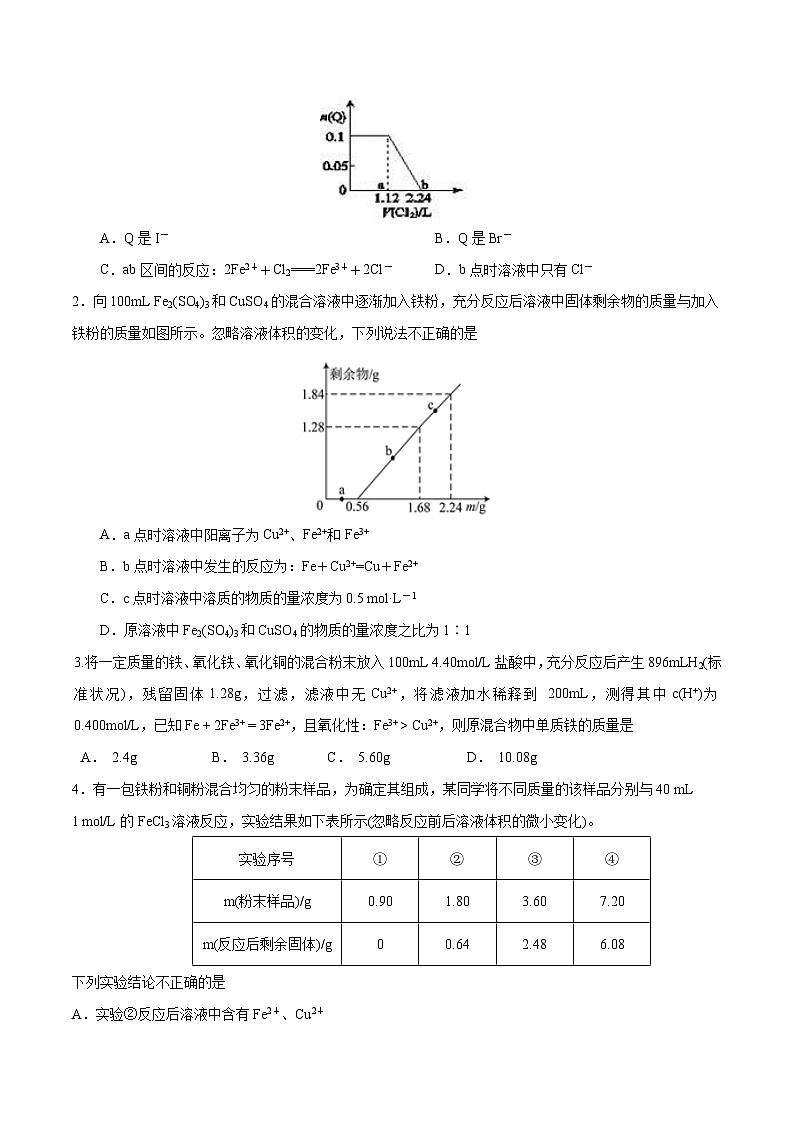 第24题 氧化还原计算——2023年7月浙江省普通高中学业水平考试专项复习学案（原卷版）第2页