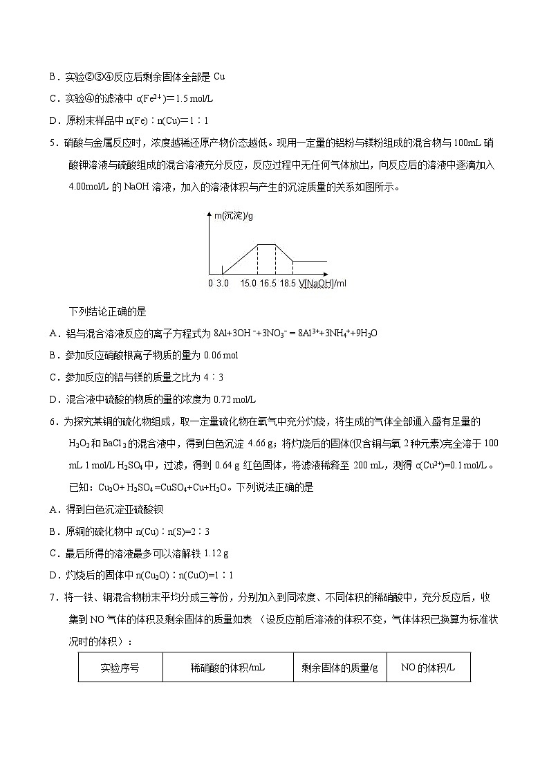 第24题 氧化还原计算——2023年7月浙江省普通高中学业水平考试专项复习学案（原卷版）第3页