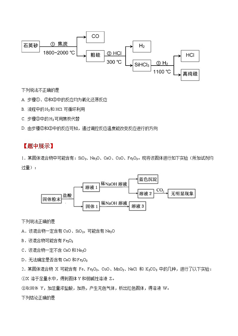 第23题 物质的相互转化综合——2023年7月浙江省普通高中学业水平考试专项复习学案（原卷版）第2页