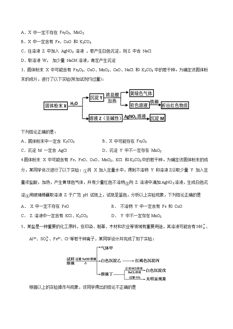 第23题 物质的相互转化综合——2023年7月浙江省普通高中学业水平考试专项复习学案（原卷版）第3页