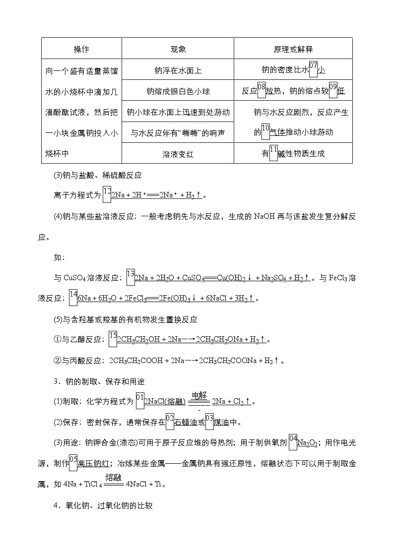 2024年高考化学一轮总复习 第3单元  第1讲　钠及其化合物 学案（含高考真题和课后作业）（教师版 ）第2页