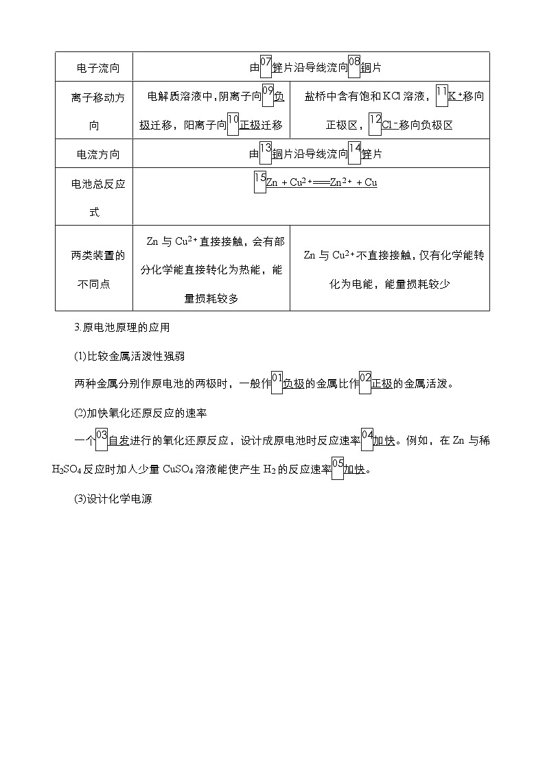 2024年高考化学一轮总复习 第四单元   第8单元  第1讲　原电池　化学电源 学案（含高考真题和课后作业）（教师版 ）第2页