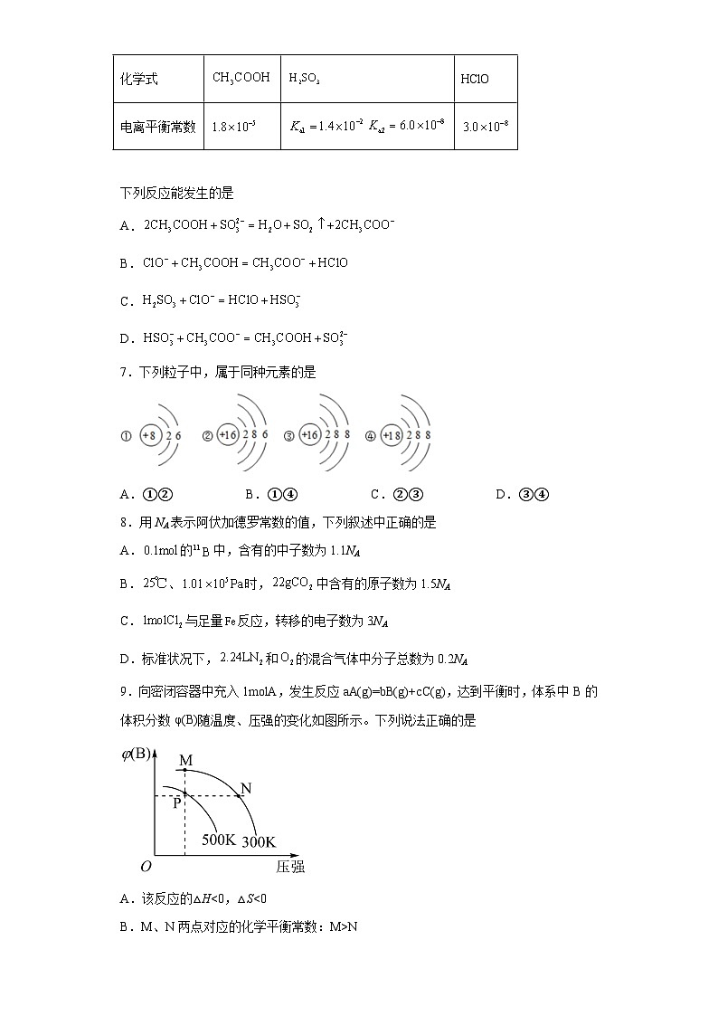 海南省昌江县部分学校2023届高三联合质检二模化学试题（含解析）第2页