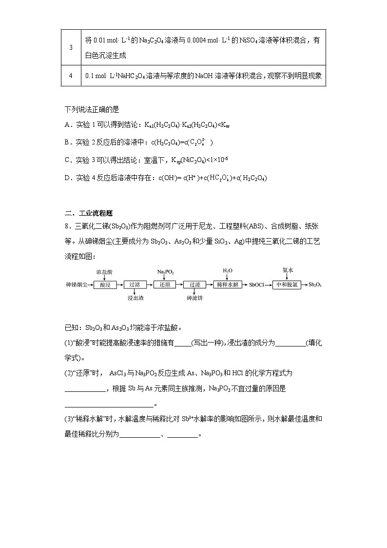 青海省玉树州2023届高三下学期第三次联考理综化学试题（含解析）第3页