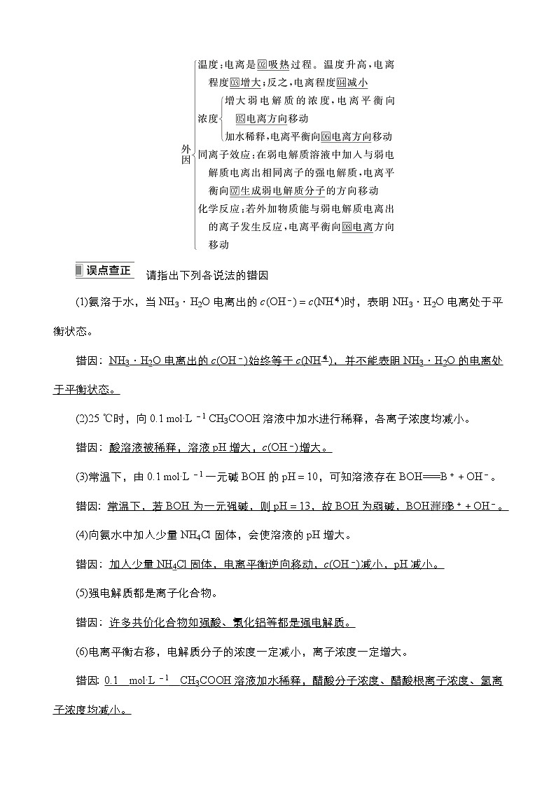 2024年高考化学一轮总复习 第7单元  第1讲　电离平衡 学案（含高考真题和课后作业）（教师版 ）02