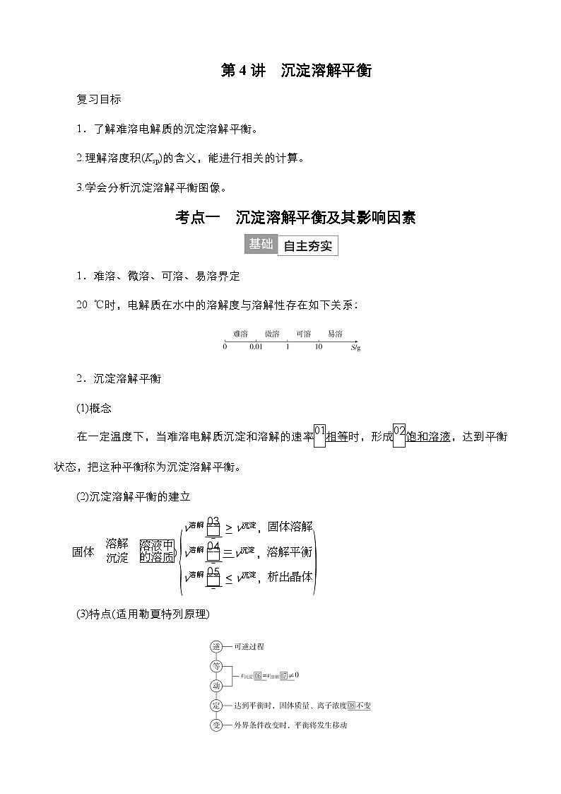 2024年高考化学一轮总复习 第7单元  第4讲　沉淀溶解平衡 学案（含高考真题和课后作业）（教师版 ）第1页