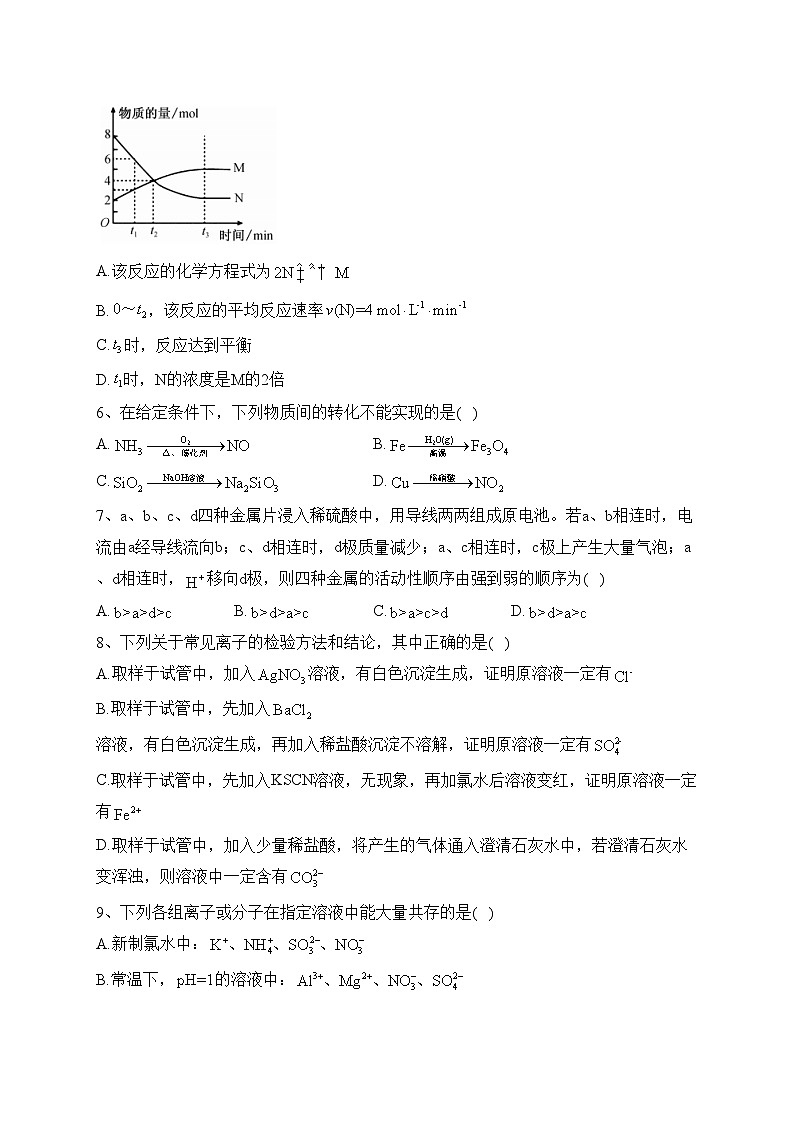 安徽省TOP二十名校2022-2023学年高一下学期5月调研考试化学试卷（含答案）第2页