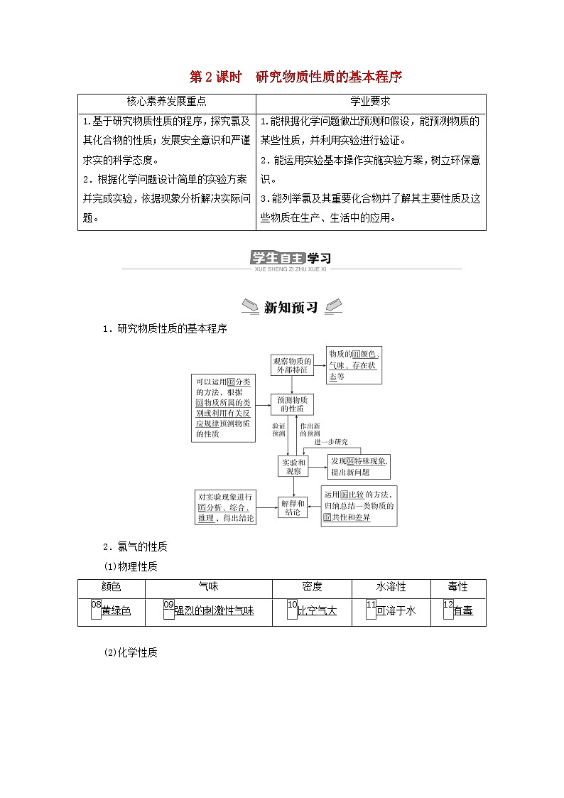 新教材2023年高中化学第1章认识化学科学第2节研究物质性质的方法和程序第2课时研究物质性质的基本程序导学案鲁科版必修第一册第1页