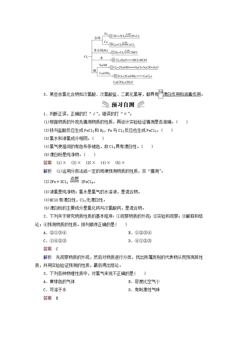 新教材2023年高中化学第1章认识化学科学第2节研究物质性质的方法和程序第2课时研究物质性质的基本程序导学案鲁科版必修第一册第2页