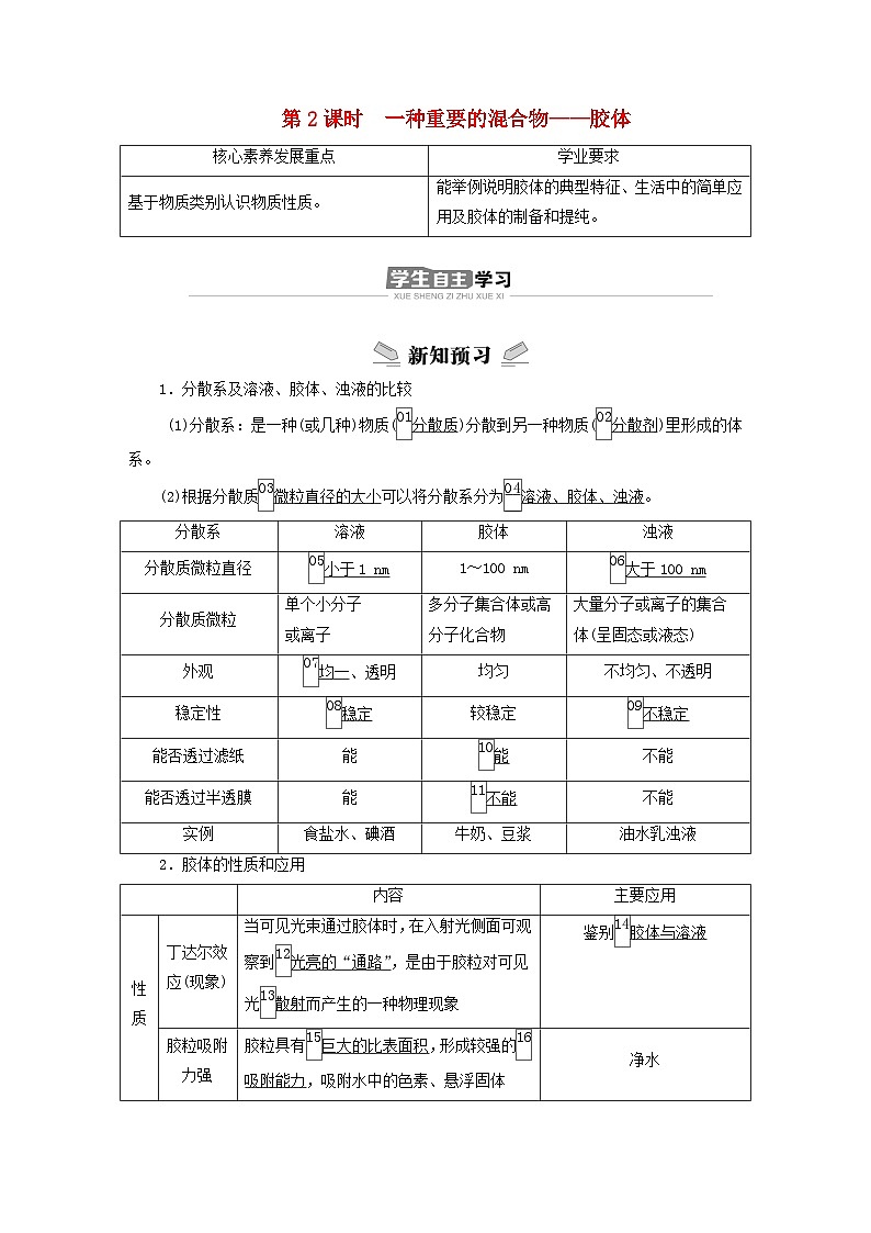 新教材2023年高中化学第2章元素与物质世界第1节元素与物质分类第2课时一种重要的混合物__胶体导学案鲁科版必修第一册第1页