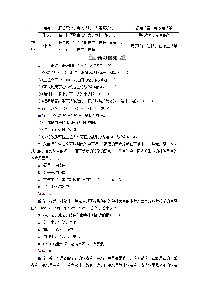 新教材2023年高中化学第2章元素与物质世界第1节元素与物质分类第2课时一种重要的混合物__胶体导学案鲁科版必修第一册第2页