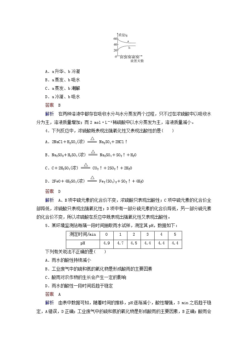 新教材2023年高中化学第3章物质的性质与转化第2节硫的转化第2课时硫酸酸雨及其防治导学案鲁科版必修第一册第3页