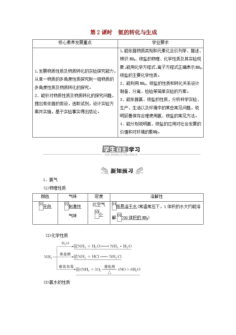 新教材2023年高中化学第3章物质的性质与转化第3节氮的循环第2课时氨的转化与生成导学案鲁科版必修第一册01