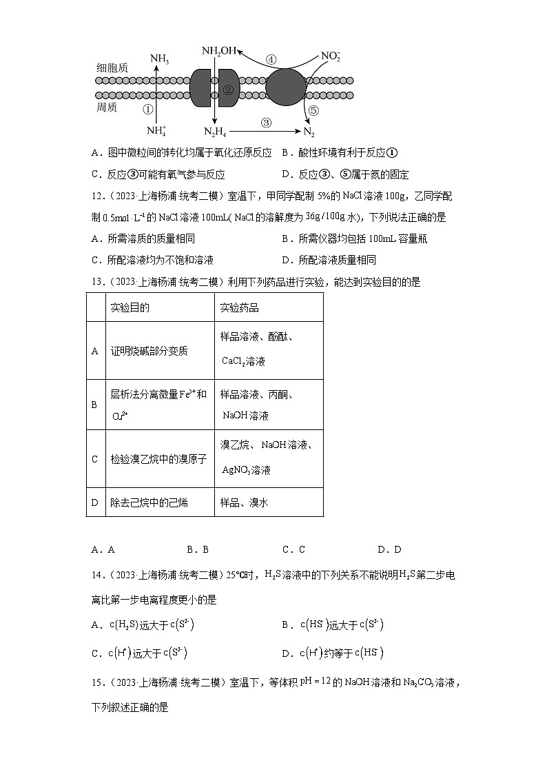 上海杨浦区2021届-2023届高考化学三年模拟（二模）按题型分类汇编-01选择题03