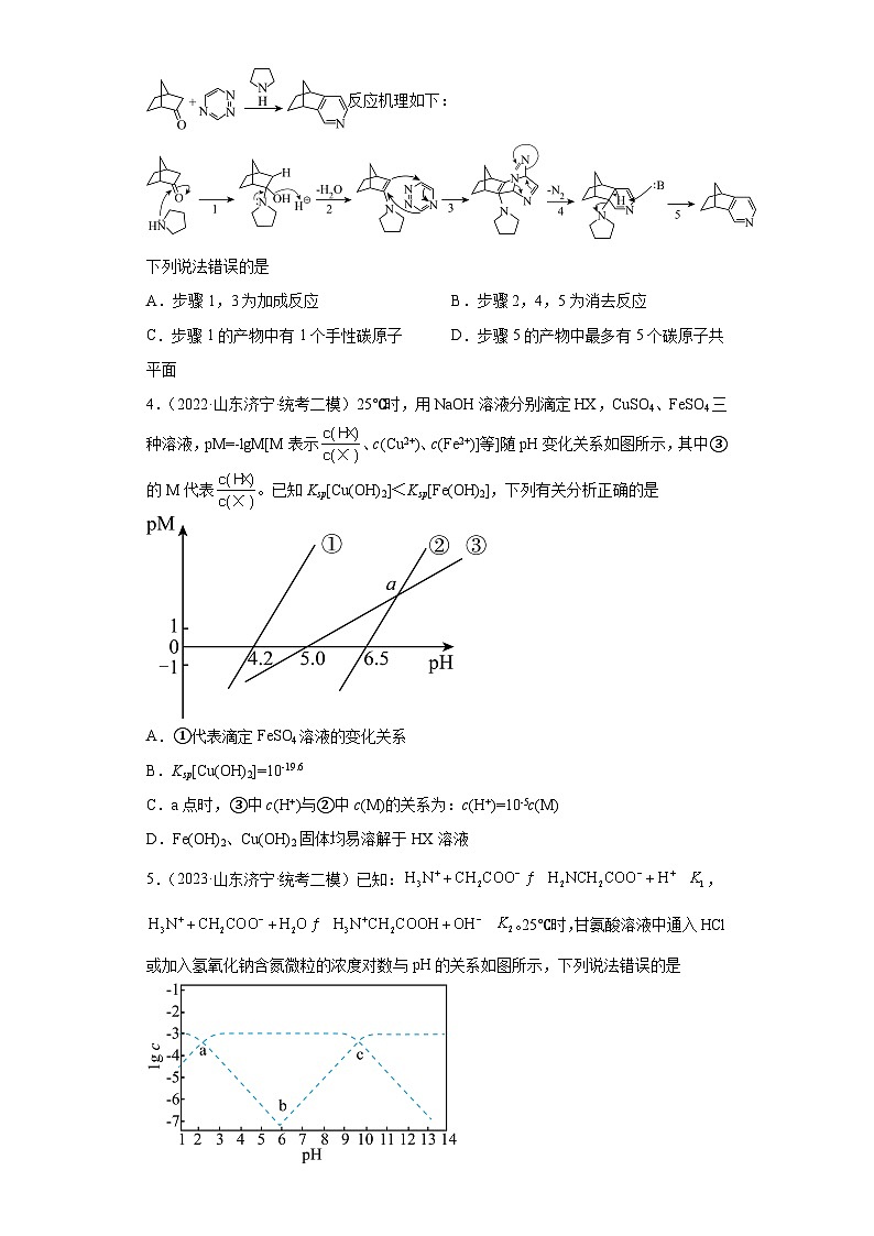 山东省济宁市2021届-2023届高考化学三年模拟（二模）按题型分类汇编-非选择题02