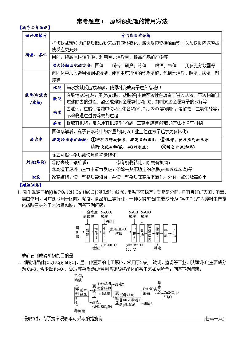 01    常考题空1　原料预处理的常用方法 （附答案解析）-备战高考化学大题逐空突破系列（全国通用）第1页
