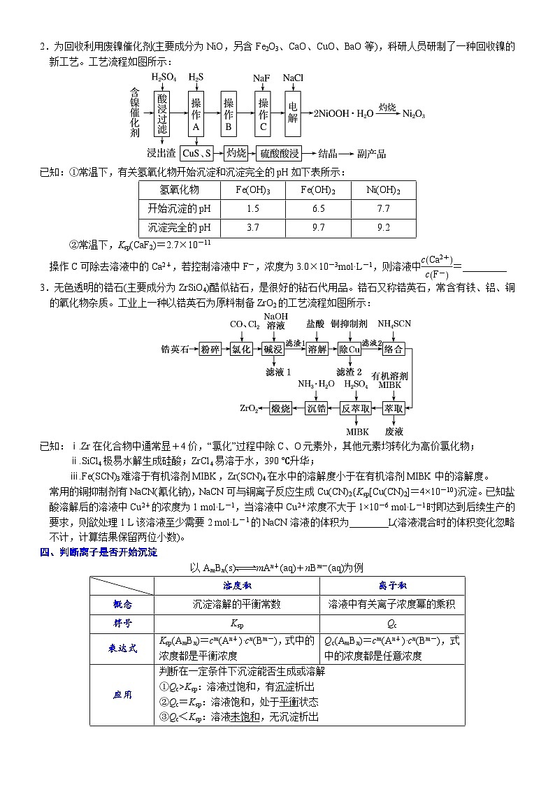 06    常考题空6　工艺流程中Ksp的相关计算 （附答案解析）-备战高考化学大题逐空突破系列（全国通用）03