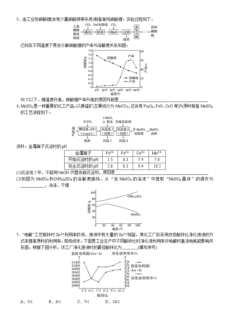 08    常考题空8　工艺流程题中的图像分析 （附答案解析）-备战高考化学大题逐空突破系列（全国通用）02