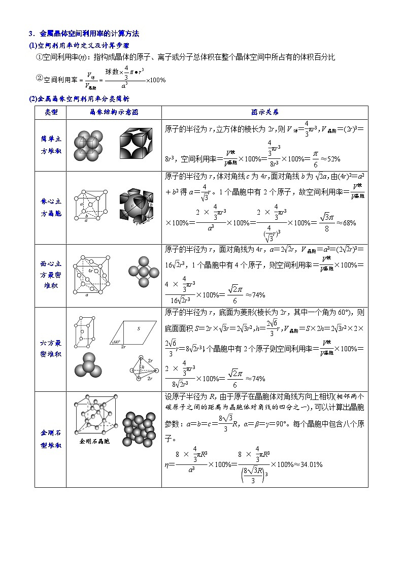 06    常考题空6　有关晶胞参数的计算 （附答案解析）-备战高考化学大题逐空突破系列（全国通用）02